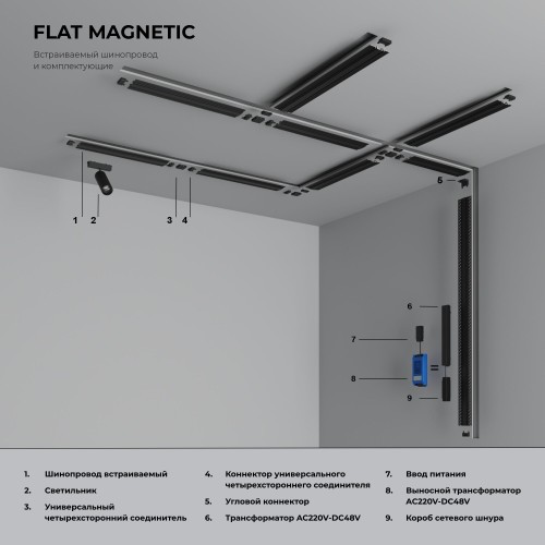 Flat Magnetic Ввод питания черный 85001/00 Flat Magnetic Ввод питания черный 85001/00