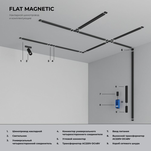 Flat Magnetic Четырёхсторонний соединитель для накладного шинопровода чёрный 85003/00 Flat Magnetic Четырёхсторонний соединитель для накладного шинопровода чёрный 85003/00